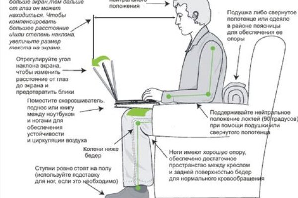 Ссылка на кракен в тор браузере