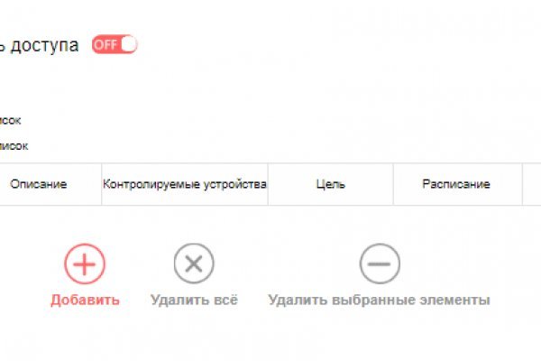 Кракен топ