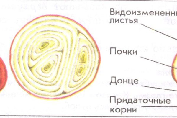 Kra34.at