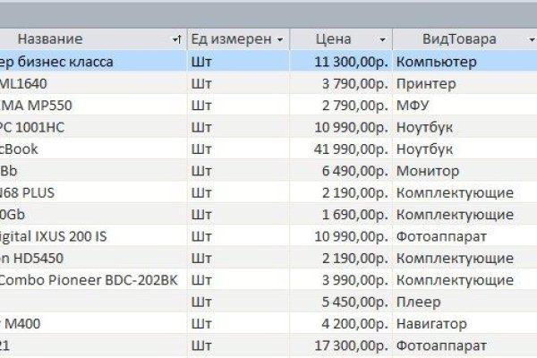 Кракен зеркало рабочее на сегодня