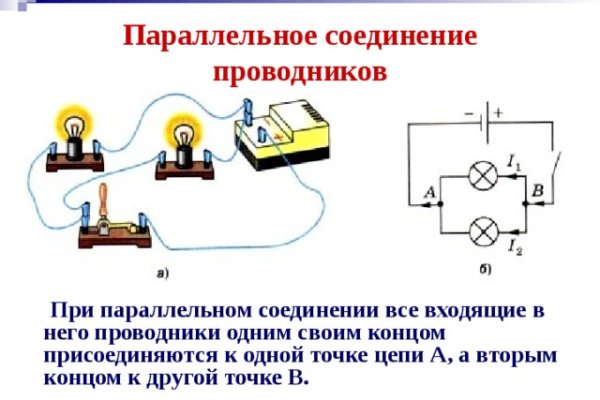 Кракен что это магазин